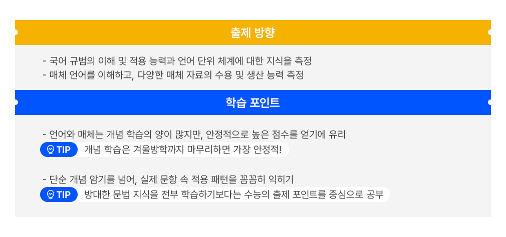   / -  Թ    ɷ°   ü迡    / - ü  ϰ, پ ü ڷ    ɷ 