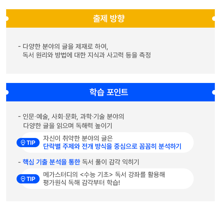 출제 방향 / - 다양한 분야의 글을 제재로 하여, 독서 원리와 방법에 대한 지식과 사고력 등을 측정