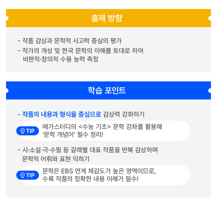 출제 방향 / - 작품 감상과 문학적 사고력 중심의 평가 / - 작가의 개성 및 한국 문학의 이해를 토대로 하여 비판적·창의적 수용 능력 측정