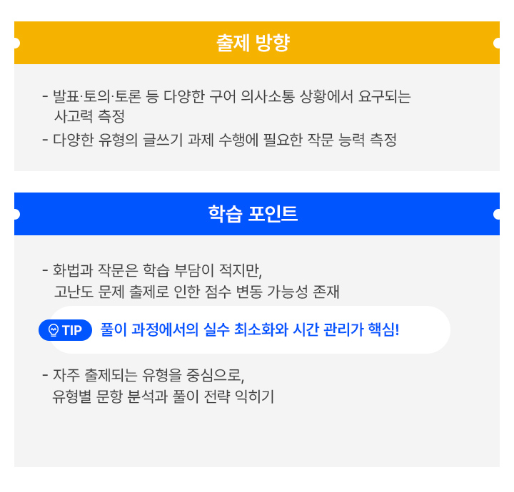 출제 방향 / - 발표ㆍ토의ㆍ토론 등 다양한 구어 의사소통 상황에서 요구되는 사고력 측정 / - 다양한 유형의 글쓰기 과제 수행에 필요한 작문 능력 측정