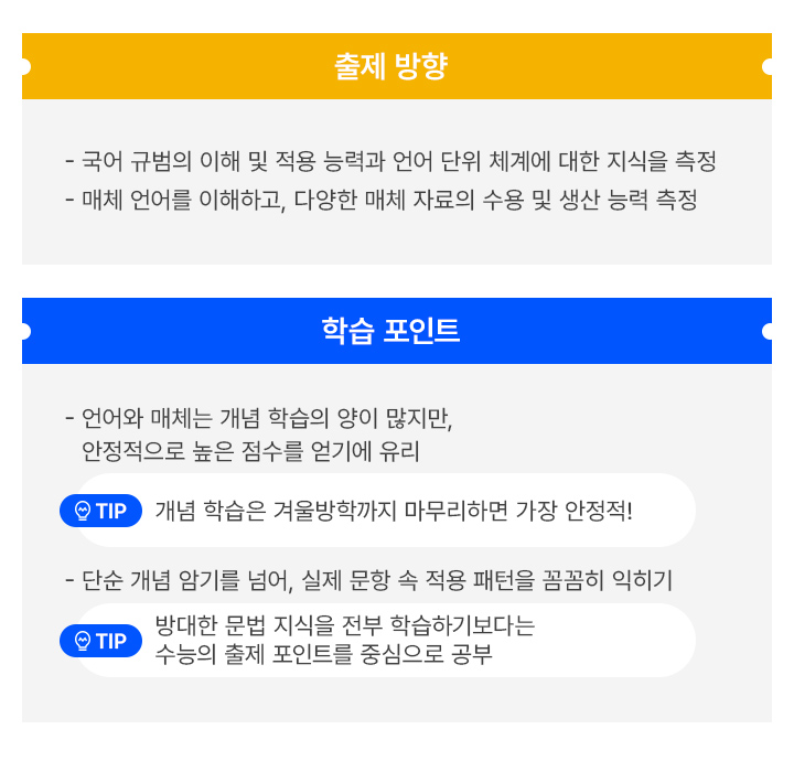 출제 방향 / - 국어 규범의 이해 및 적용 능력과 언어 단위 체계에 대한 지식을 측정 / - 매체 언어를 이해하고, 다양한 매체 자료의 수용 및 생산 능력 측정