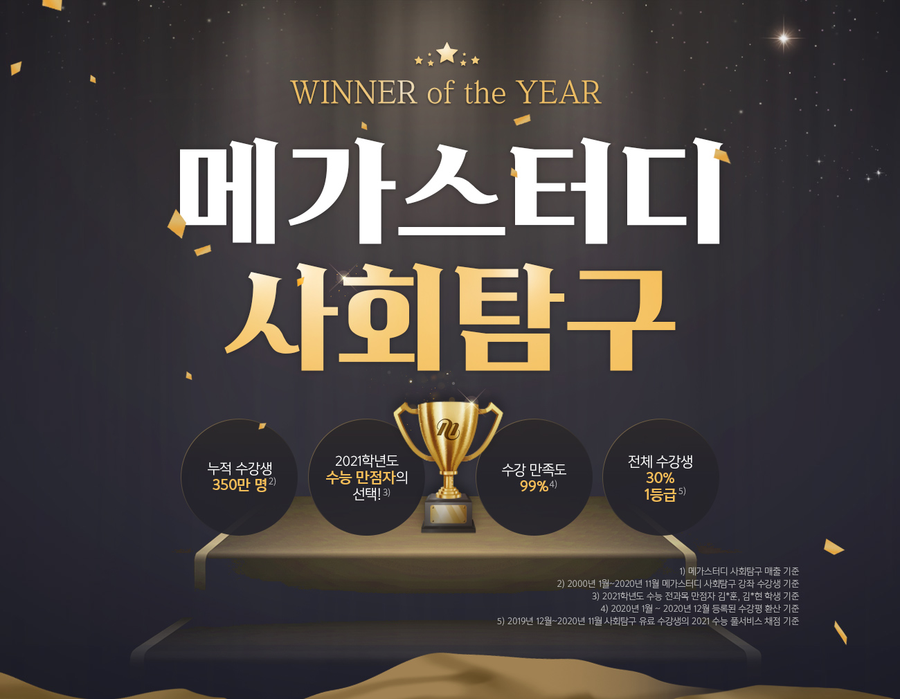 Winner of the Year ް͵ ȸŽ