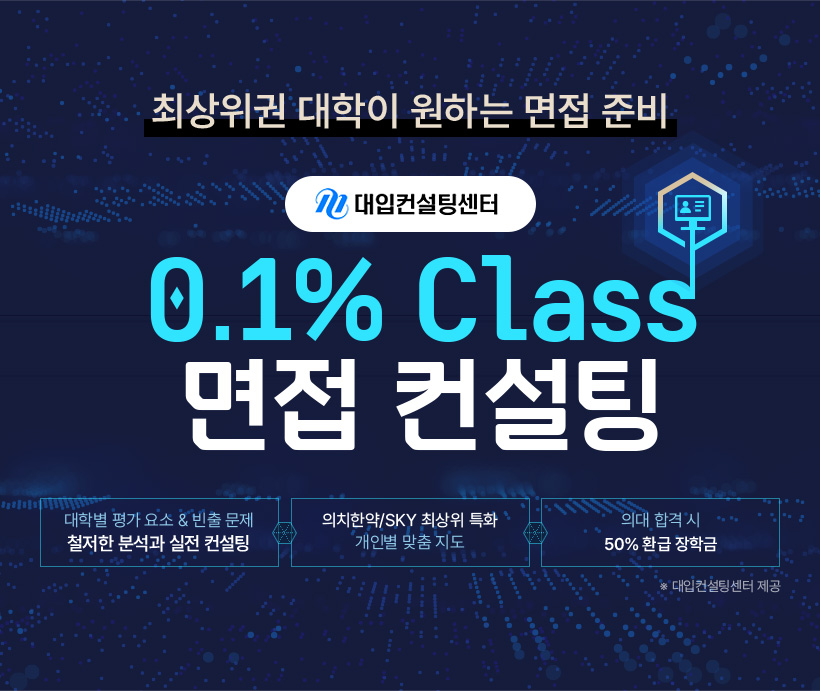 0.1% Class  