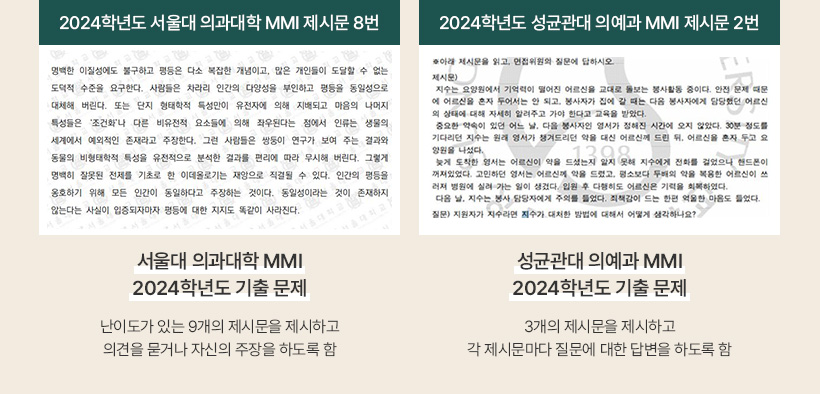  ǰ MMI 2024г⵵  , հ ǿ MMI 2024г⵵  