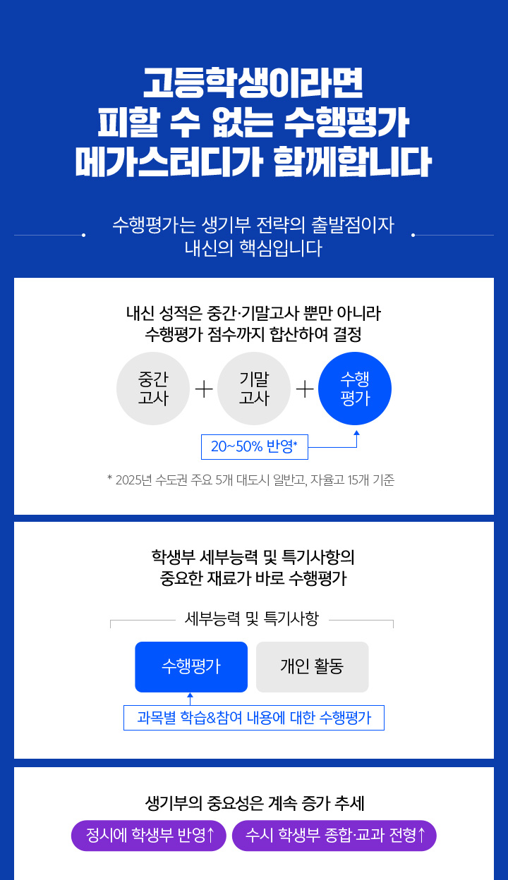 고등학생이라면 피할 수 없는 수행평가 메가스터디가 함께합니다.