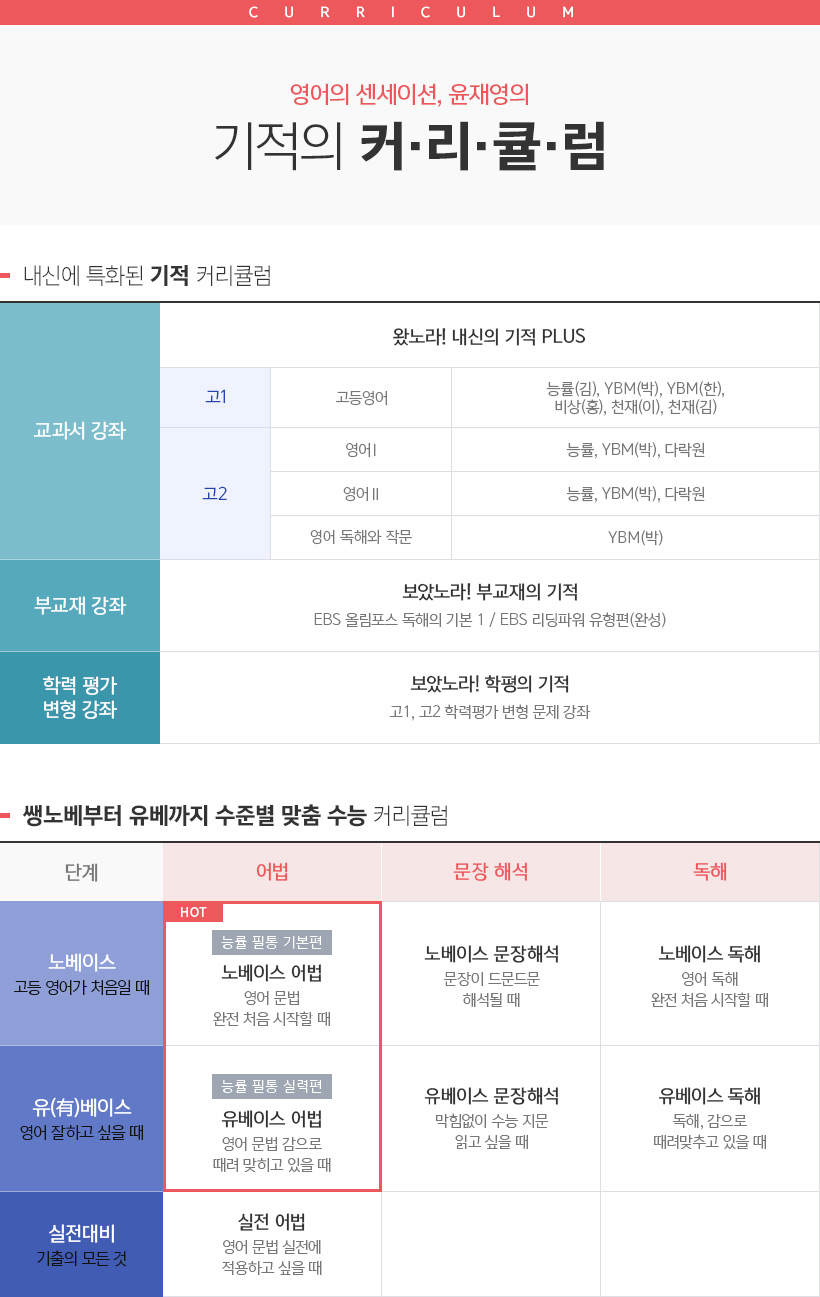 메가스터디 :: 커리큘럼