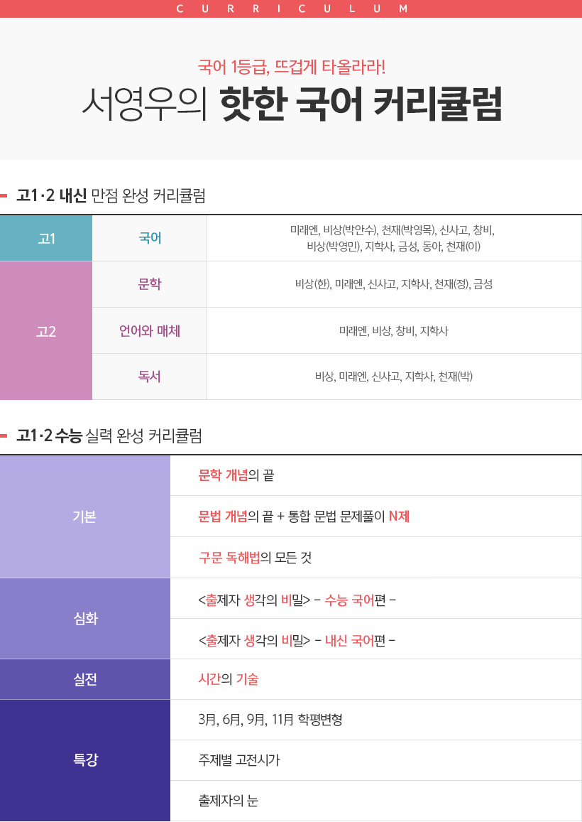 메가스터디 :: 커리큘럼