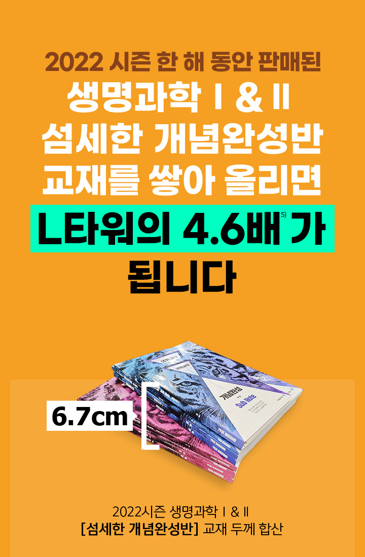 2022학년도 섬세한 개념완성반 유료 교재 판매 건수