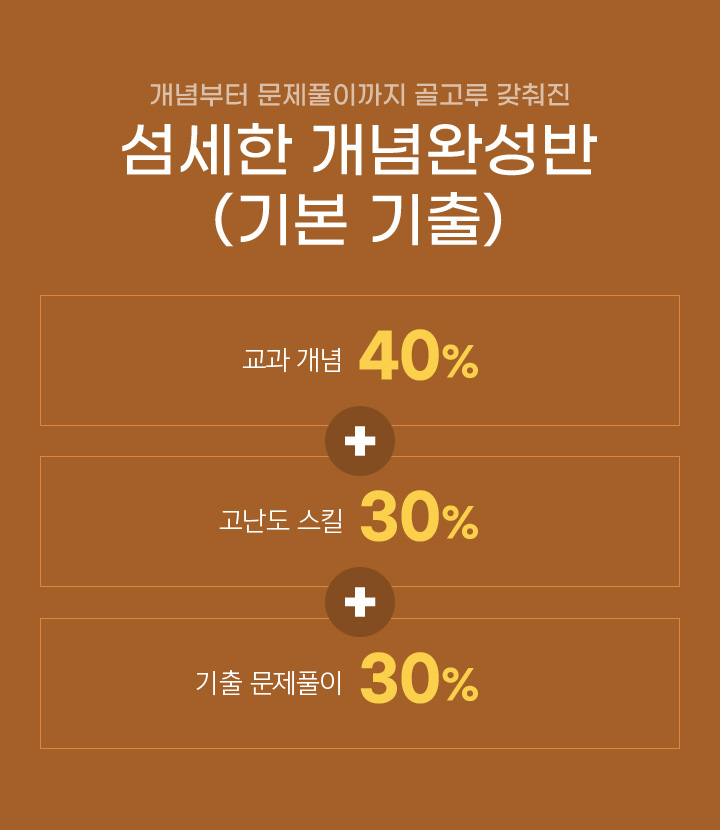 개념부터 문제풀이까지 골고루 갖춰진 섬세한 개념 완성반(기본기출)