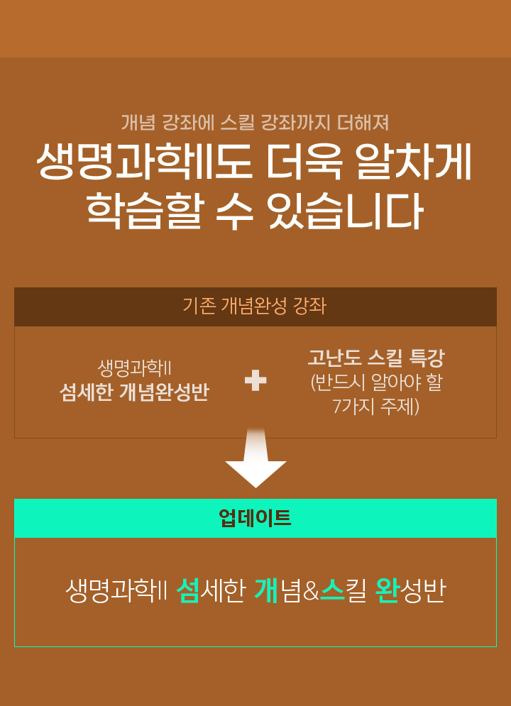 생명과학도 더욱 알차게 학습할 수 있습니다.