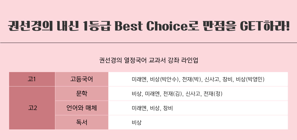Ǽ  1 Best Choice  GET϶!