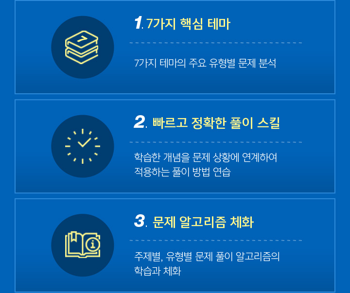 1. AP7 – 핵심 7주제 Training은 쉬운 강좌가 아니기에 개념과 기출 학습이 어느 정도 학습된 상태에서 수강하기를 추천합니다. 2. PLAN B 시리즈 보다 어려운 편이므로 본인 학습 상황에 맞는 강좌를 선택하여 수강하시길 바랍니다.