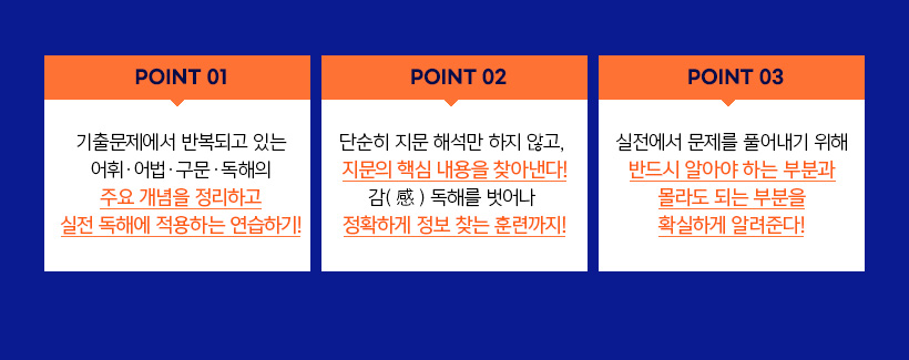 POINT 01 / POINT 02 / POINT 03