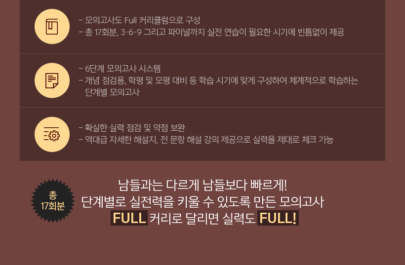  ٸ 麸 ! ܰ躰  Ű  ֵ  ǰ FUll Ŀ ޸ Ƿµ FUll!