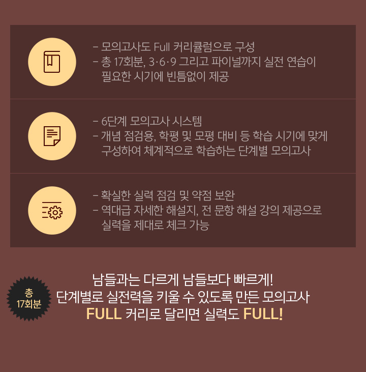 남들과는 다르게 남들보다 빠르게!  단계별로 실전력을 키울 수 있도록 만든 모의고사  FULL 커리로 달리면 실력