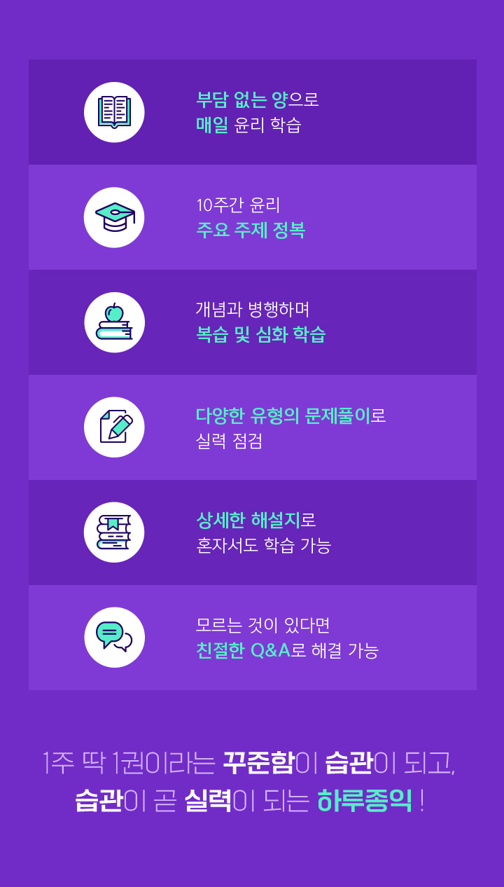 효과적인 반복을 만드는 4단계 학습 시스템