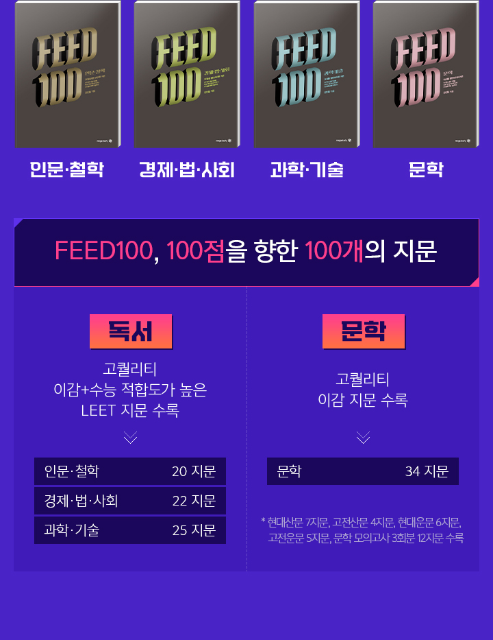 FEED100, 100점을 향한 100개의 지문 고퀄리티 이감+수능 적합도가 높은 LEET 지문 수록 / 인문·철학 20 지문, 경제·법·사회 22 지문, 과학·기술 25 지문 고퀄리티 이감 지문 수록 / 문학 35 지문, * 현대산문 7지문, 고전산문 4지문, 현대운문 6지문, 고전운문 6지문, 문학 모의고사 3회분 12지문 수록 (이감 31지문, 교육청/사관 4지문으로 구성되어 있습니다.)