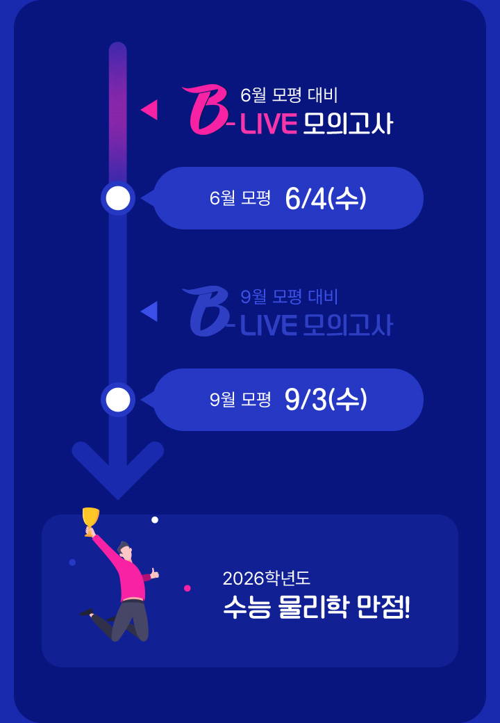 2026학년도 수능 물리학 만점!