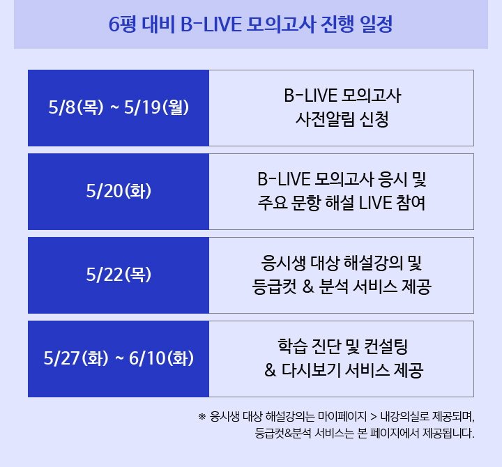 6평 대비 B-LIVE 모의고사 진행 일정