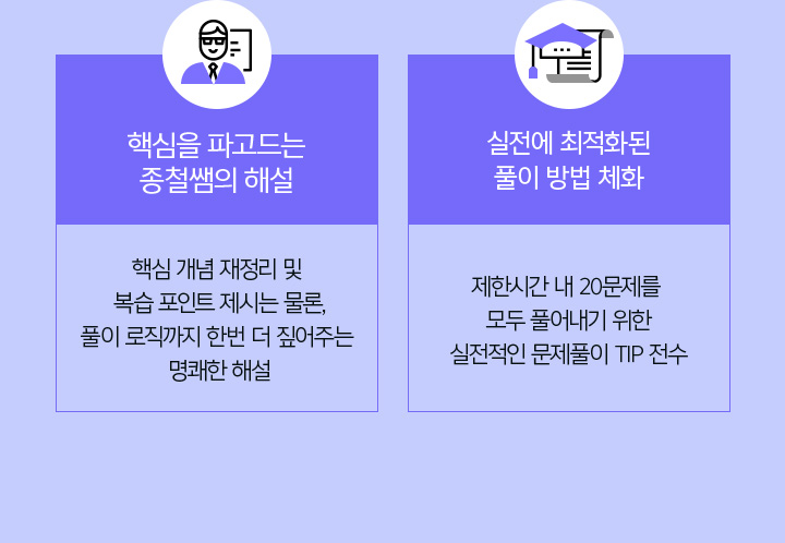 핵심을 파고드는 종철쌤의 해설