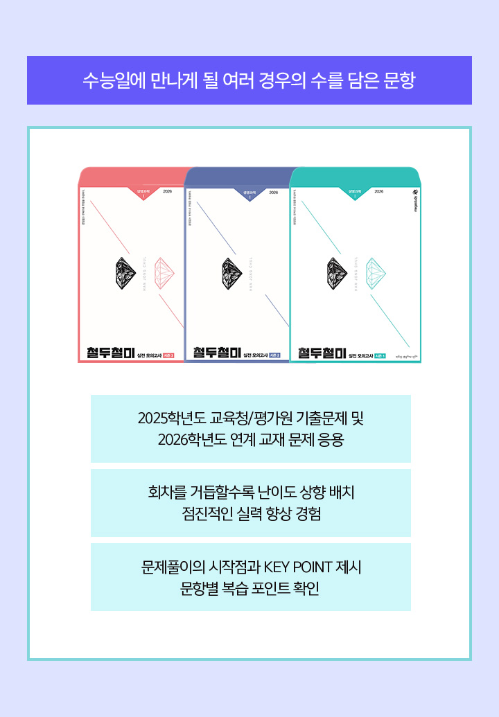 수능일에 만나게 될 여러 경우의 수를 담은 문항