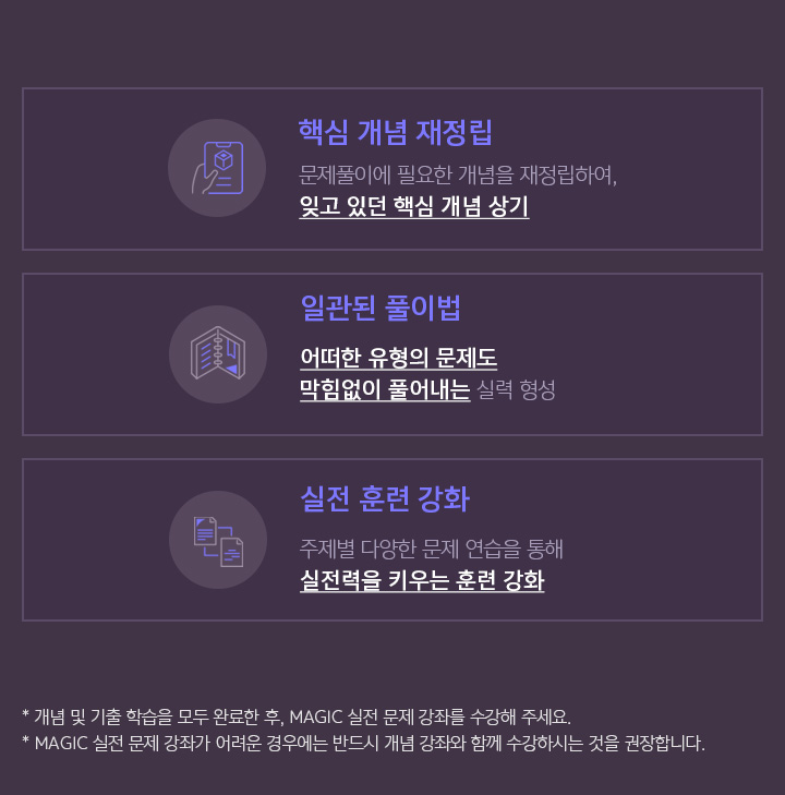 핵심 개념 재정립 / 일관된 풀이법 / 실전 훈련 강화