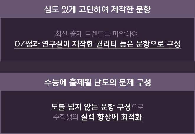 심도 있게 고민하여 제작한 문항 / 수능에 출제될 난도의 문제 구성