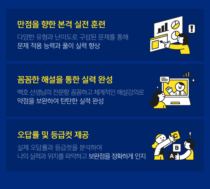 만점을 향한 본격 실전 훈련, 꼼꼼한 해설을 통한 실력 완성, 오답률 및 등급컷 제공