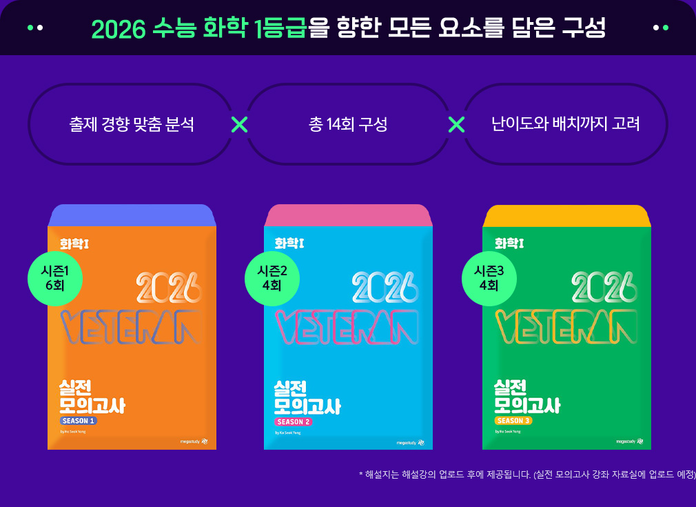 2025  ȭ 1   Ҹ  