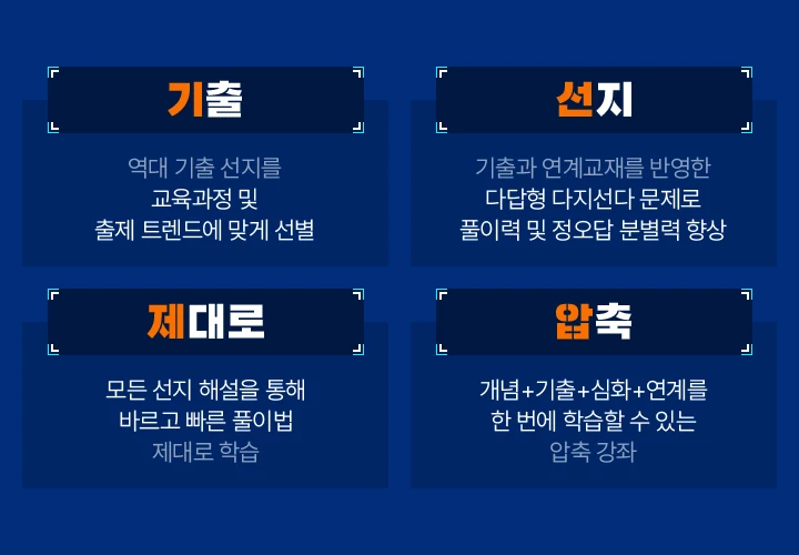 교육과정 및 출제 트렌드에 맞게 선별 / 다답형 다지선다 문제로 풀이력 및 정오답 분별력 향상 / 모든 선지 해설을 통해 풀이법 제대로 학습 / 개념+기출+심화+연계를 한 번에 학습