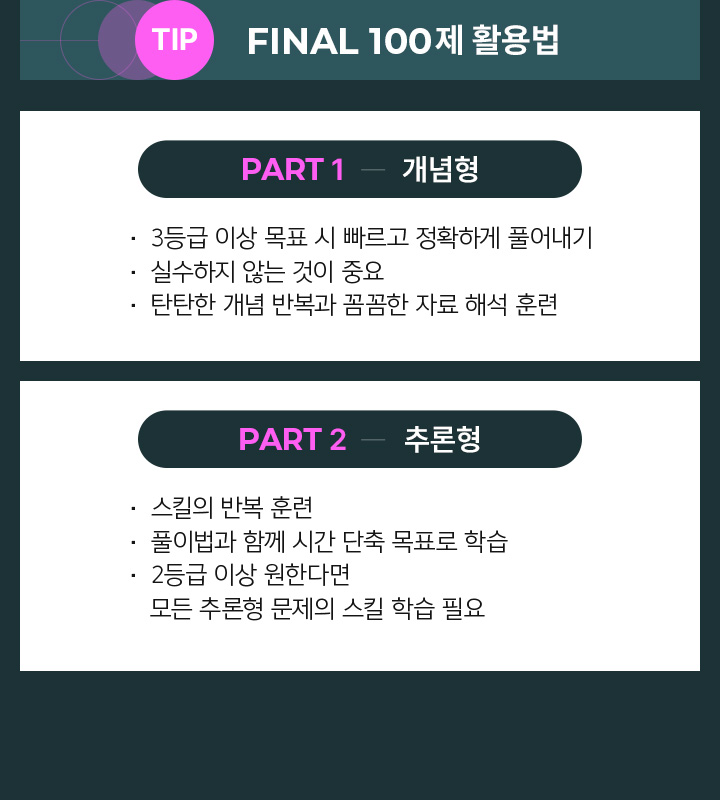 FINAL 100제 활용법