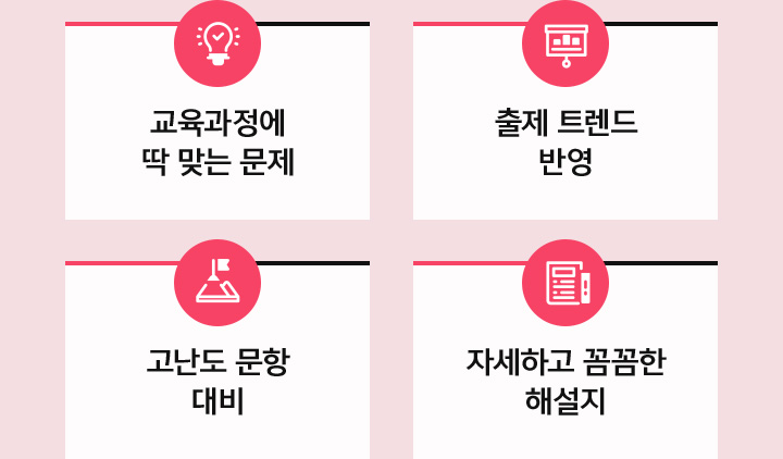 교육과정에 딱 맞는 문제, 출제 트렌드 반영, 고난도 문항 대비, 자세하고 꼼꼼한 해설지