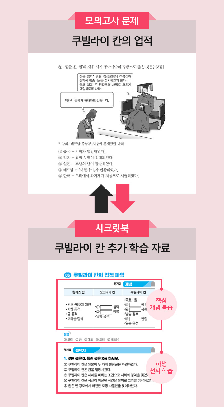 모의고사 문제 : 쿠빌라이 칸의 업적, 시크릿북 : 쿠빌라이 칸 추가 학습 자료