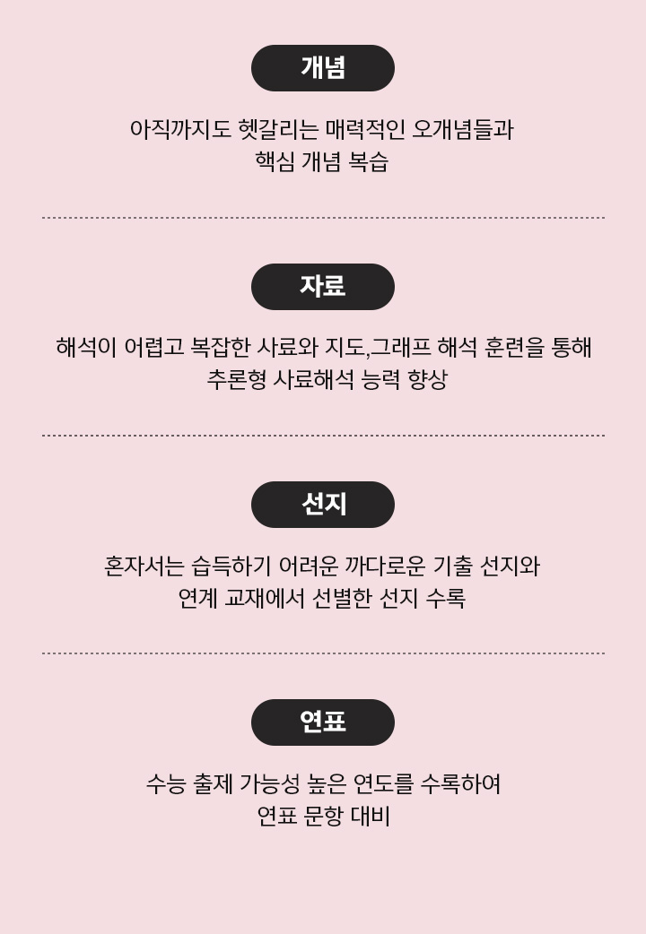 개념 : 아직까지도 헷갈리는 매력적인 오개념들과 핵심 개념 복습, 자료 : 해석이 어렵고 복잡한 사료와 지도, 그래프 해석 훈련을 통해 추론형 사료해석 능력 향상