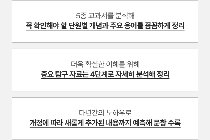 5종 교과서를 분석해 꼭 확인해야 할 단원별 개념과 주요 용어를 꼼꼼하게 정리