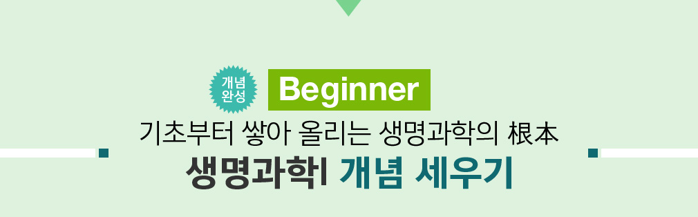 Beginner ʺ ׾ ø    ϼ I  