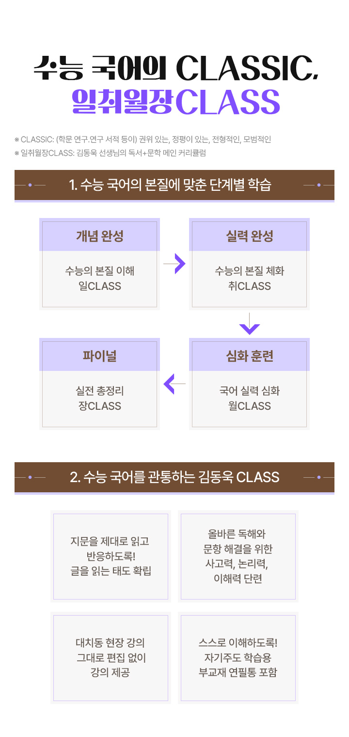 수능 국어의 CLASSIC, 일취월장 CLASS