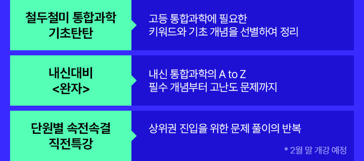 [입문] 철두철미 통합과학 기초탄탄 / [개념완성] 내신대비 완자 / [문제풀이] 단원별 속전속결 직전특강