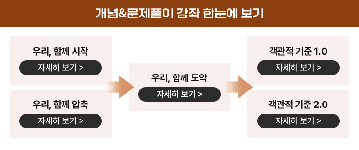  ,   ڼ ԰ ϼ.