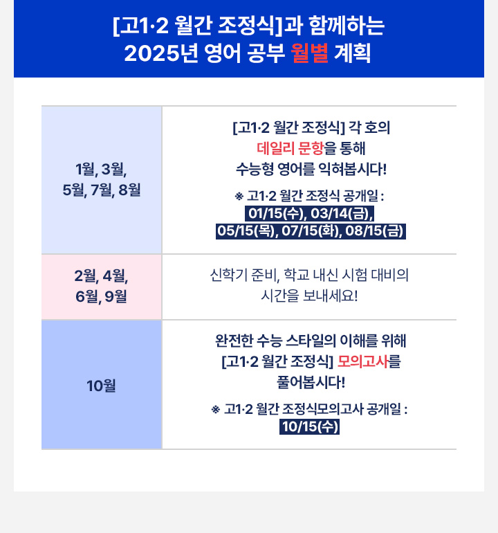 [고1·2 월간 조정식]과 함께하는 2025년 영어 공부 월별 계획