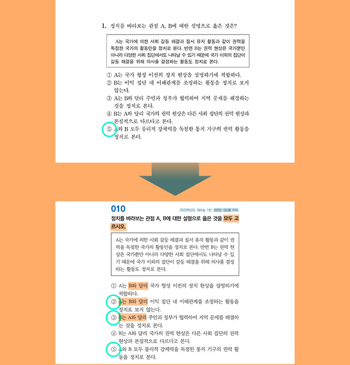 정답이 0~5개인 다답형 기출 변형 문제로 약점 공략!