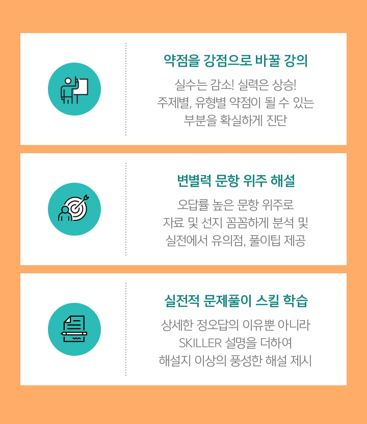 약점을 강점으로 바꿀 강의