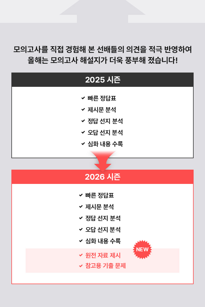 평가원 트렌드 맞춤