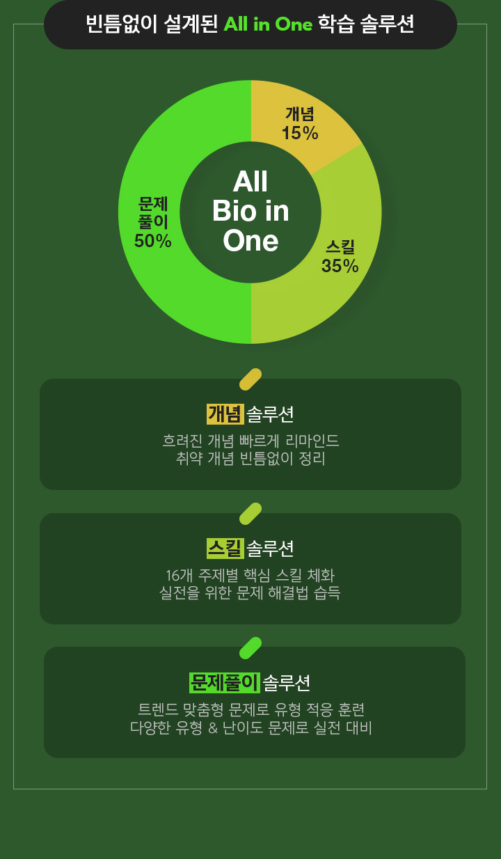 빈틈없이 설계된 All in One 학습 솔루션