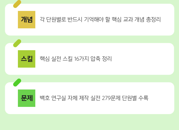 All Bio in One과 함께하면 더 효과적인 실전 연습 모의고사