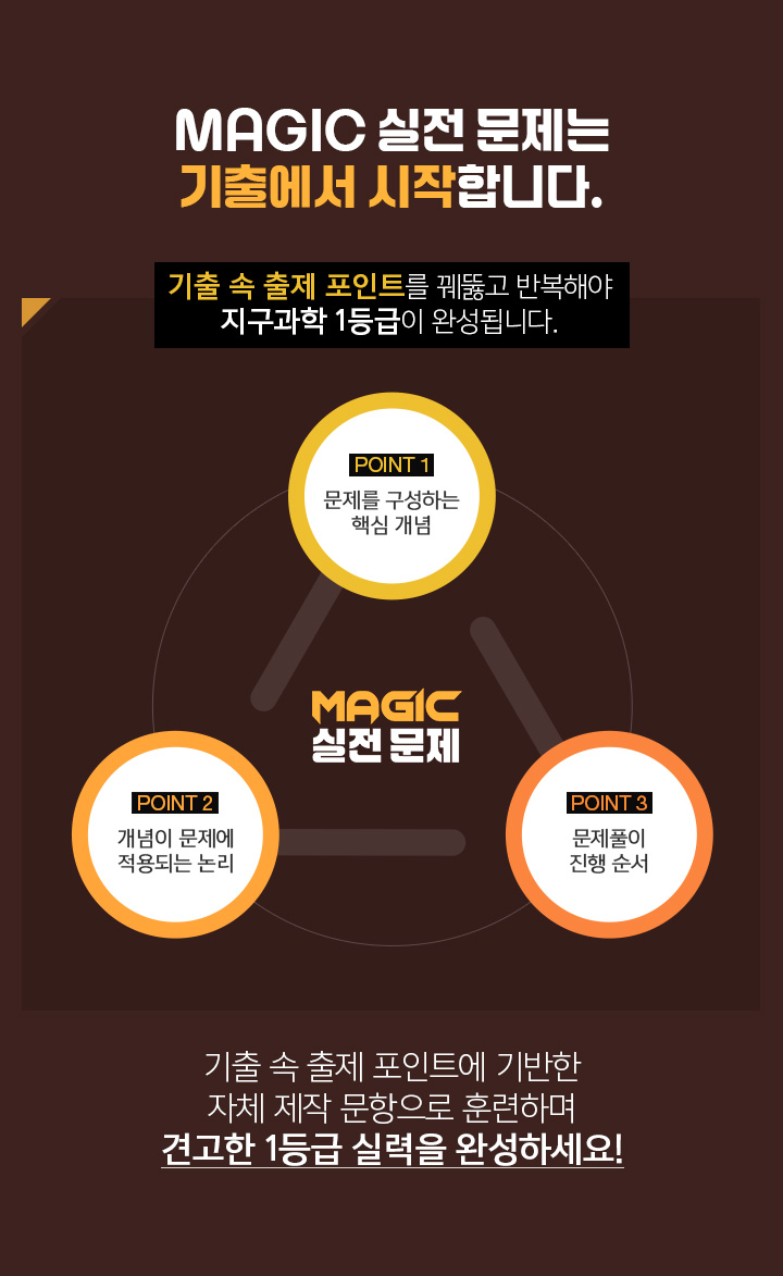 MAGIC 실전 문제는 기출에서 시작합니다.기출 속 출제 포인트를 꿰뚫고 반복해야 지구과학 1등급이 완성됩니다.