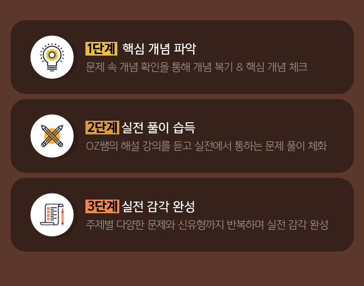 문제 속 개념 확인을 통해 개념 복기 & 핵심 개념 체크 / OZ쌤의 해설 강의를 듣고 실전에서 통하는 문제 풀이 체화 / 주제별 다양한 문제와 신유형까지 반복하며 실전 감각 완성