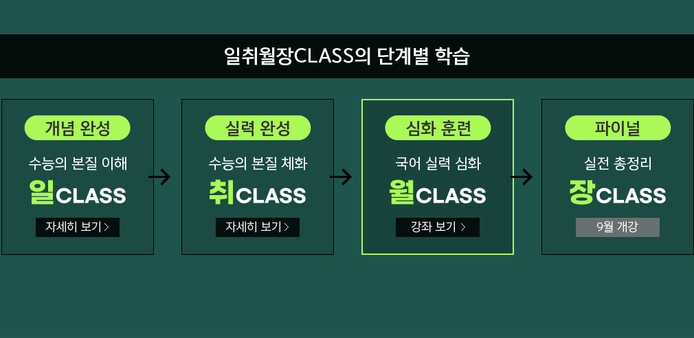 CLASS ܰ躰 н