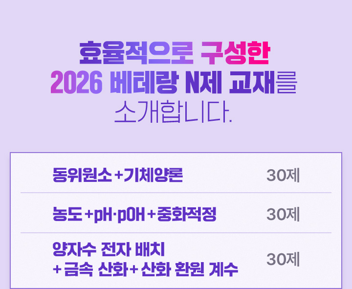 빈출&핵심 주제만 빠르게 정리! 2026 정치와법 Speed 개념