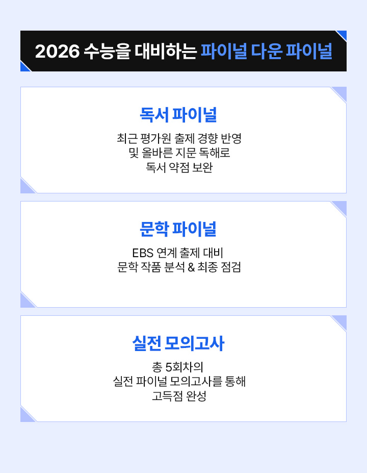 독서 제재별 심화 지문을 통한 사고력 강화